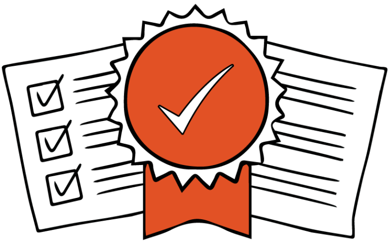 Our review process checklist